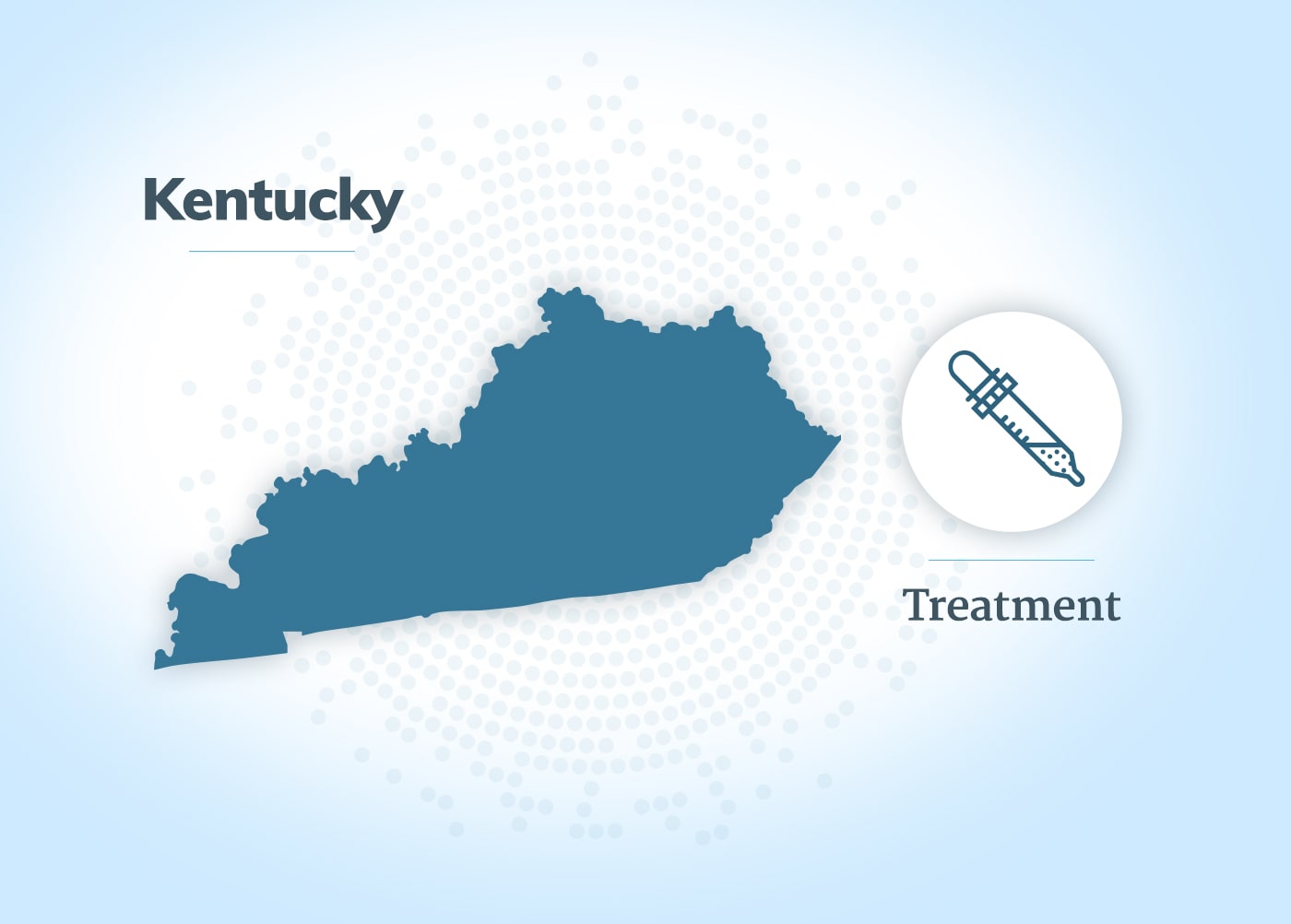 Mesothelioma treatment in Kentucky